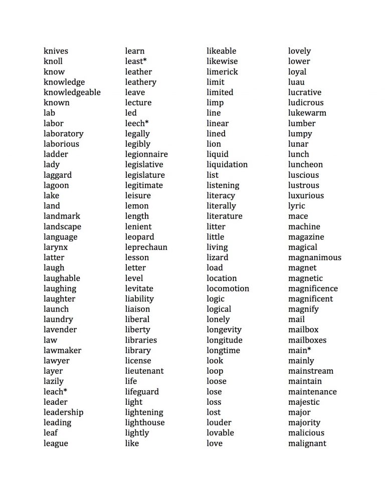 Spelling-Bee Words: knives-malignant