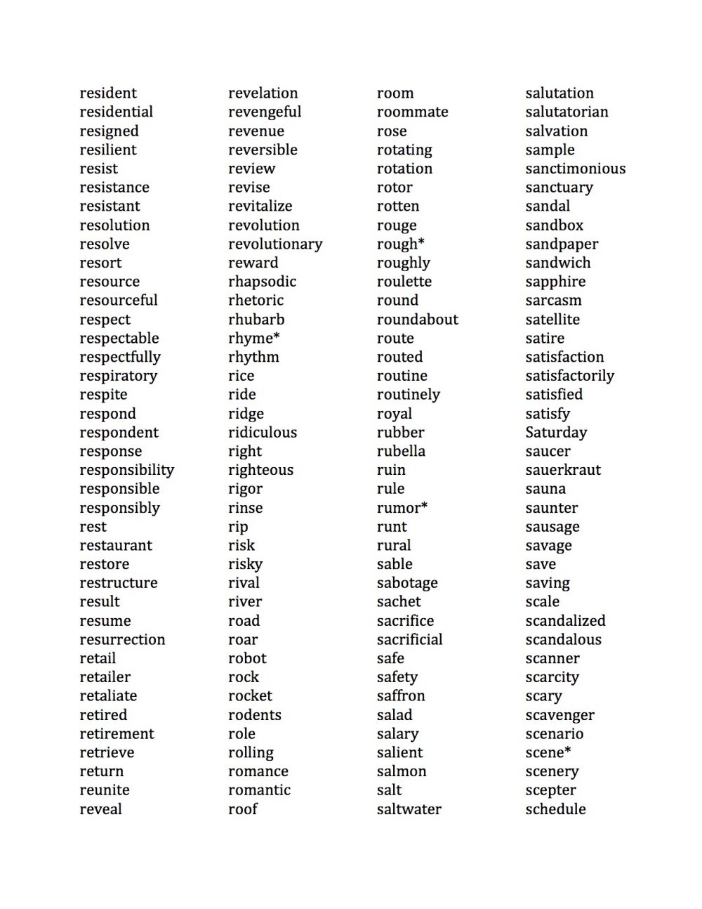 Spelling Bee Words - Recommended by Teachers