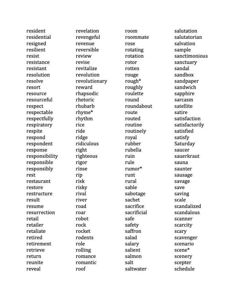 Spelling-Bee Words: resident-schedule