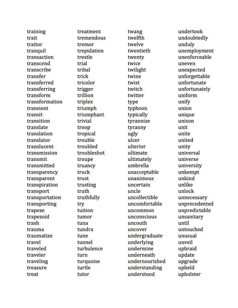 Spelling Bee Words - Recommended by Teachers